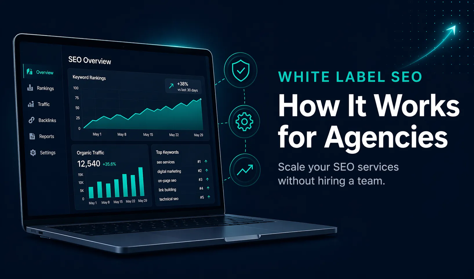 White label on page SEO agency guide showing SEO dashboard with rising keyword rankings and traffic growth for digital marketing agencies